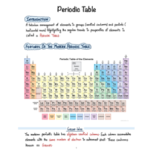 ICSE 10th Elite Chemistry Handwritten Notes