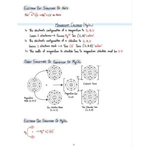 ICSE 10th Elite Chemistry Handwritten Notes