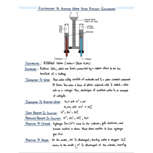ICSE 10th Elite Chemistry Handwritten Notes