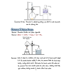 ICSE 10th Elite Chemistry Handwritten Notes