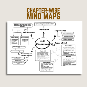 ICSE 10th Absolute Geography for 2026 Exams