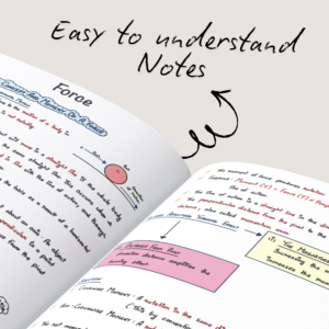 ICSE 10th Elite Physics Handwritten Notes